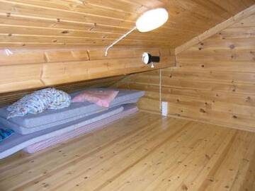 Фото номера Дом для отпуска Дома для отпуска Holiday Home Hilla г. Йокиярви 12