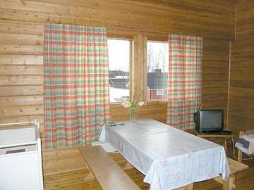 Фото номера Дом для отпуска Дома для отпуска Holiday Home Riitula г. Йокиярви 25